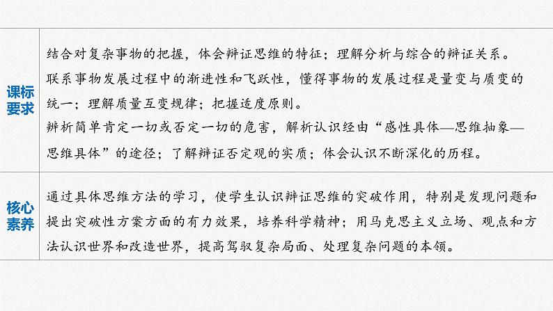 新高中政治高考2023年高考政治一轮复习(部编版) 第37课 运用辩证思维方法课件PPT第2页