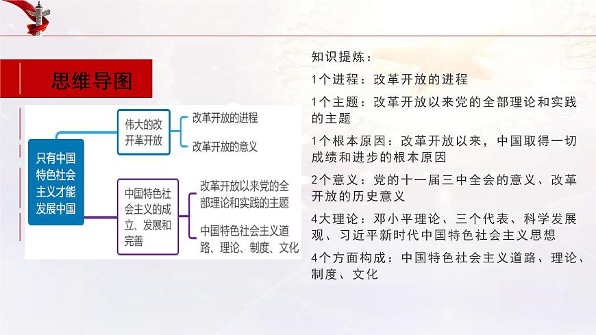 新高中政治高考必修1  第03課 只有中國特色社會主義才能發(fā)展中國 課件-2022年高考政治一輪復習講練測（新教材新高考）第5頁
