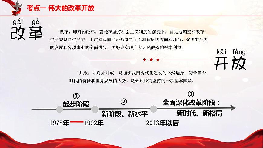 新高中政治高考必修1  第03課 只有中國特色社會主義才能發(fā)展中國 課件-2022年高考政治一輪復習講練測（新教材新高考）第8頁