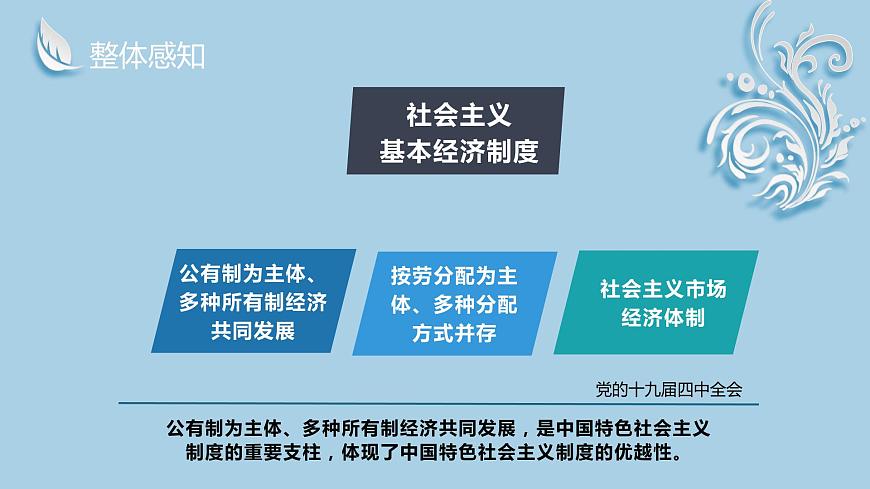 新高中政治高考必修2  第01課  我國的生產(chǎn)資料所有制 課件-2022年高考政治一輪復(fù)習(xí)講練測（新教材新高考）第6頁