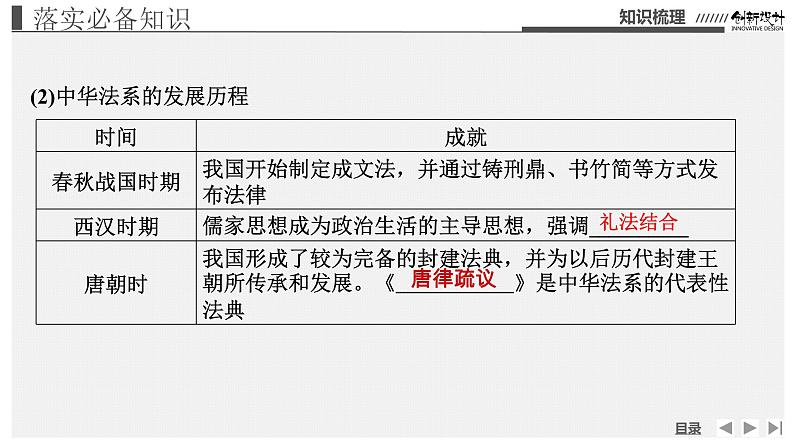 新高中政治高考必修3 第3单元 第7课课件PPT第6页