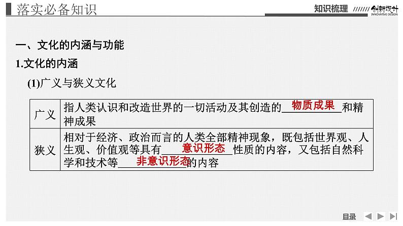 新高中政治高考必修4 第3单元 第7课课件PPT第5页