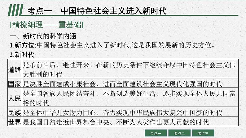 新高中政治高考第四课 只有坚持和发展中国特色社会主义才能实现中华民族伟大复兴 课件第8页
