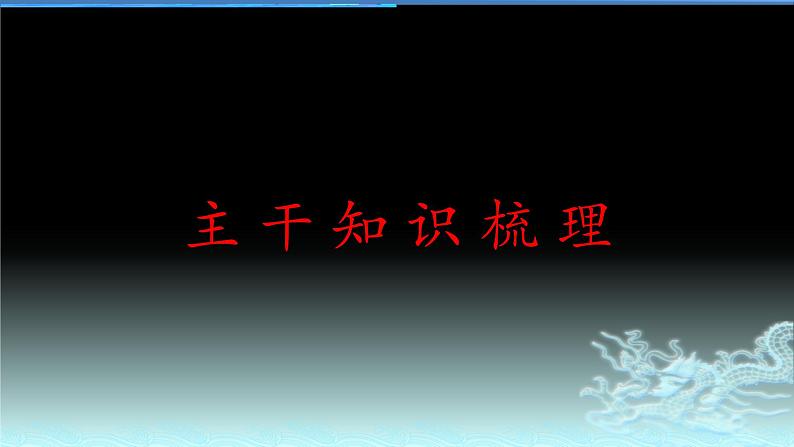 新高中政治高考专题二 生产、劳动与经营-2021年高考政治二轮复习高效课堂之优质课件第4页