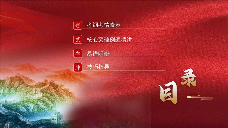 新高中政治高考必修1 第01课 社会主义从空想到科学、从理论到实践的发展 课件-2022年高考政治一轮复习讲练测(新教材新高考)第2页