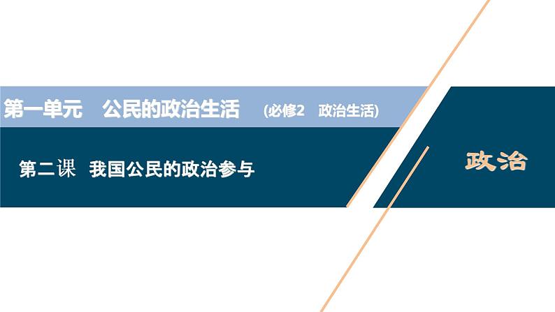 新高中政治高考2021年高考政治一轮复习(新高考版) 第2部分 第1单元 第2课 我国公民的政治参与课件PPT第1页