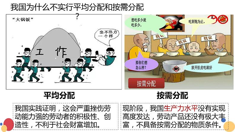 4.1我国的个人收入分配课件 -2022-2023学年高中政治统编版必修二经济与社会第8页
