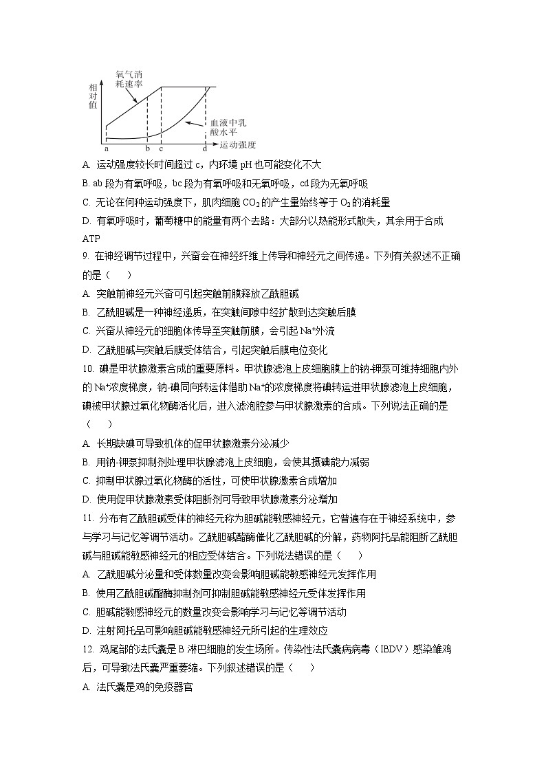2022济南莱芜凤城高级中学高二上学期期中考试政治试题含解析03