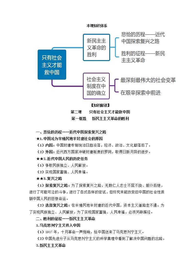 【期末综合备考】2022-2023学年 统编版高一政治必修1-第二课 只有社会主义才能救中国(教材解读与拓展)第2页