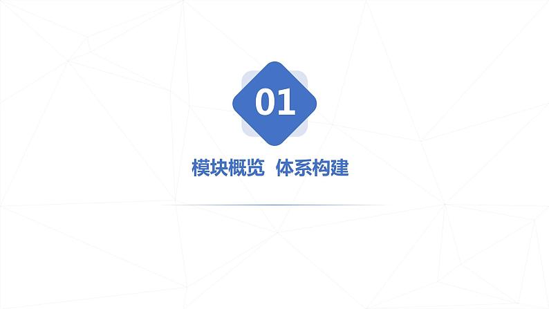 【期末总复习】统编版政治必修二第三课 我国的经济发展 复习课件第3页