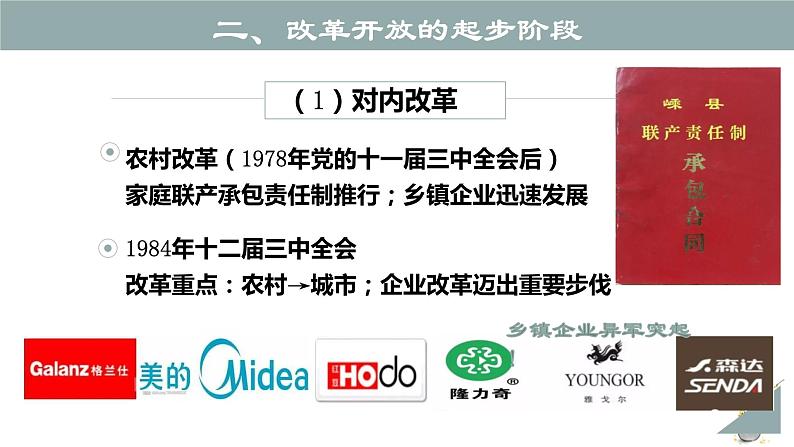 【期末综合备考】2022-2023学年 统编版高一政治必修1-第三课 只有中国社会主义才能发展中国(课件)第6页