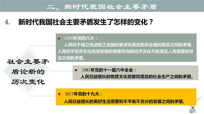 【期末综合备考】2022-2023学年 统编版高一政治必修1-第四课 只有坚持和发展中国特色社会主义才能实现中华民族伟大复兴(课件)08