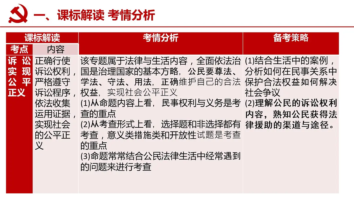 第十课 诉讼实现公平正义 课件-2023届高考政治一轮复习统编版选择性必修二法律与生活第2页