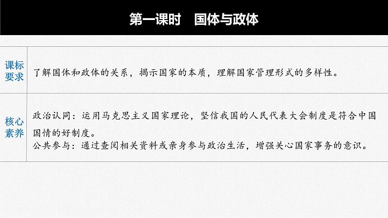 (部编版)高考政治一轮复习课件第27课第1课时国体与政体(含解析)02