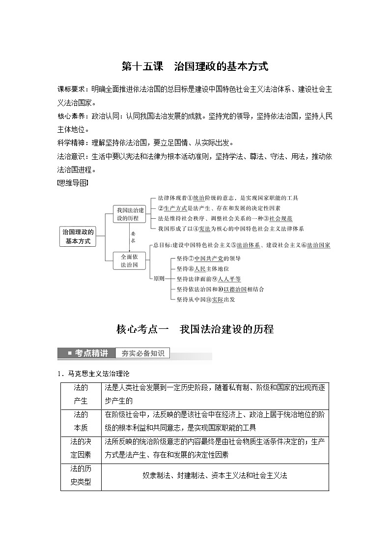 (部编版)高考政治一轮复习讲义第15课治国理政的基本方式(含解析)第1页