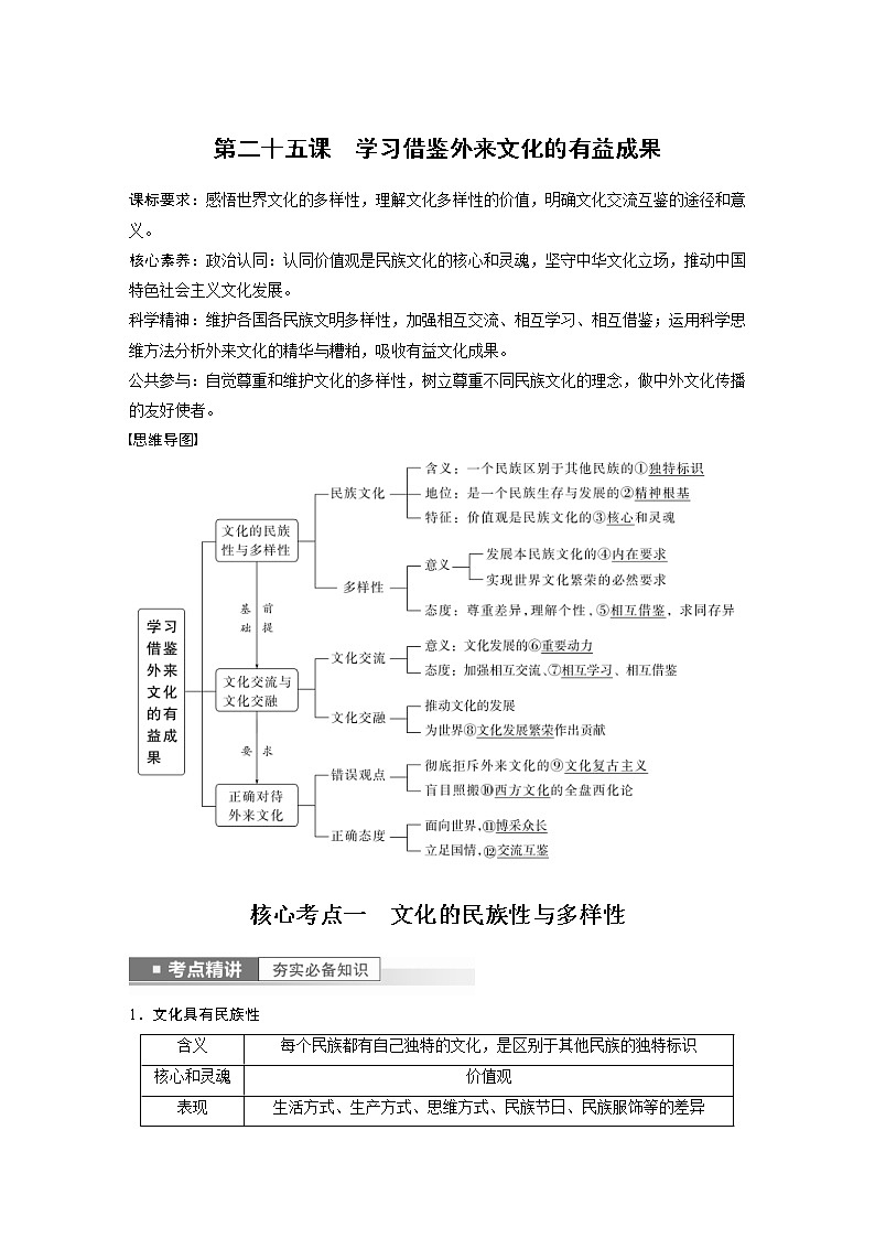 (部编版)高考政治一轮复习讲义第25课学习借鉴外来文化的有益成果(含解析)第1页