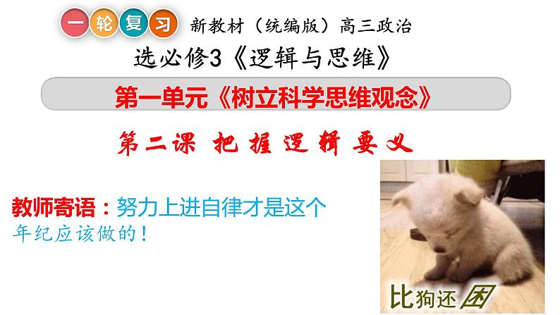第二课 把握逻辑要义课件-2023届高考政治一轮复习统编版选择性必修三逻辑与思维第2页