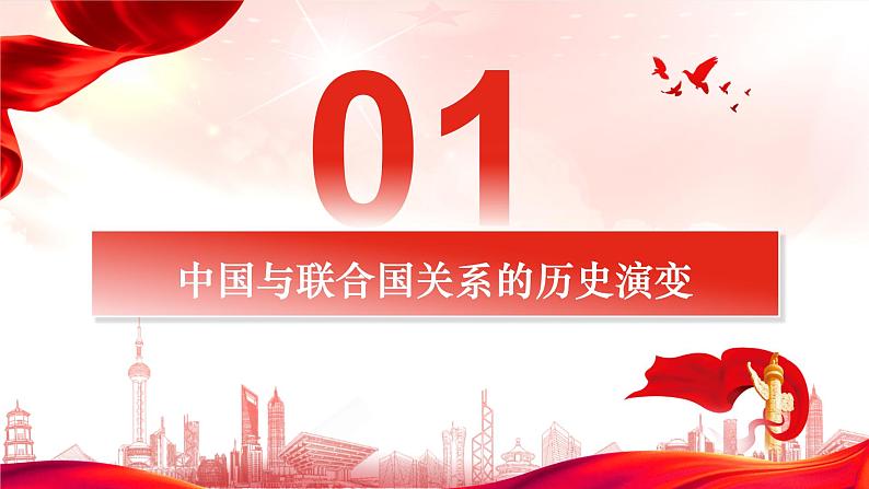 2022-2023学年高中政治统编版选择性必修一:9.1中国与联合国 课件第5页