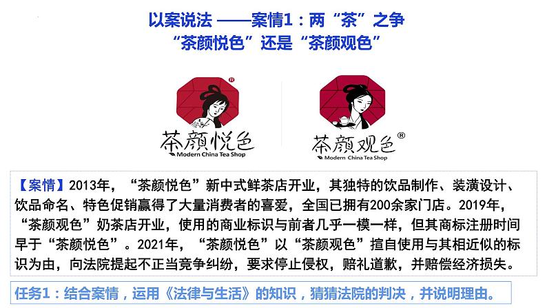 第四课 侵权责任与权利界限 课件-2023届高考政治一轮复习统编版选择性必修二法律与生活第4页