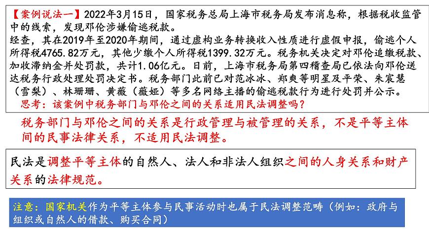 第一課 在生活中學(xué)民法用民法 課件-2023屆高考政治一輪復(fù)習(xí)統(tǒng)編版選擇性必修二法律與生活第7頁(yè)