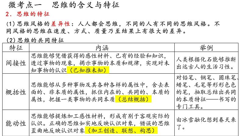 第一课 走进思维世界 课件-2023届高考政治一轮复习统编版选择性必修三逻辑与思维第8页