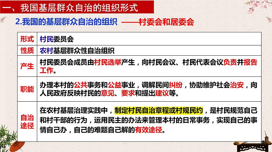 6.3基層群眾自治制度課件-2023屆高考政治一輪復(fù)習(xí)統(tǒng)編版必修三政治與法治第7頁