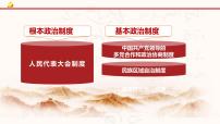政治 (道德与法治)必修3 政治与法治中国共产党领导的多党合作和政治协商制度图片ppt课件