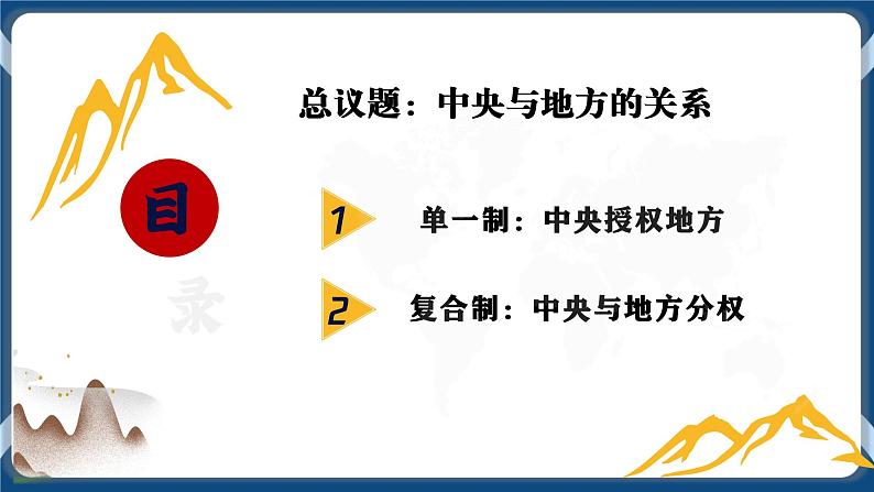 2.2单一制和复合制高二政治课件(统编版选择性必修1) 课件+素材02