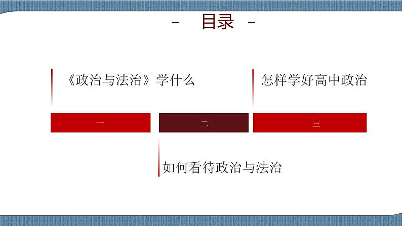 前言(课件+素材)-高一政治高效备课教学设计+优秀课件(统编版必修3)05
