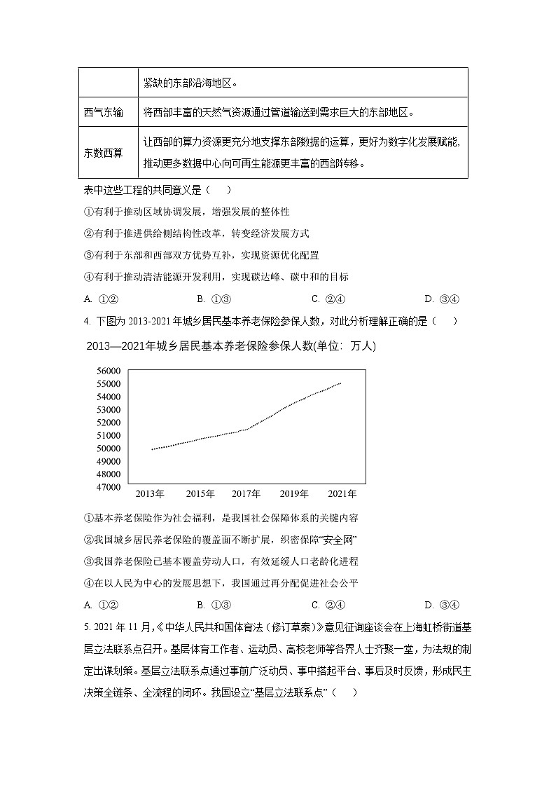 山东省枣庄市2023届高三政治上学期第二次调研考试试卷(Word版附答案)02