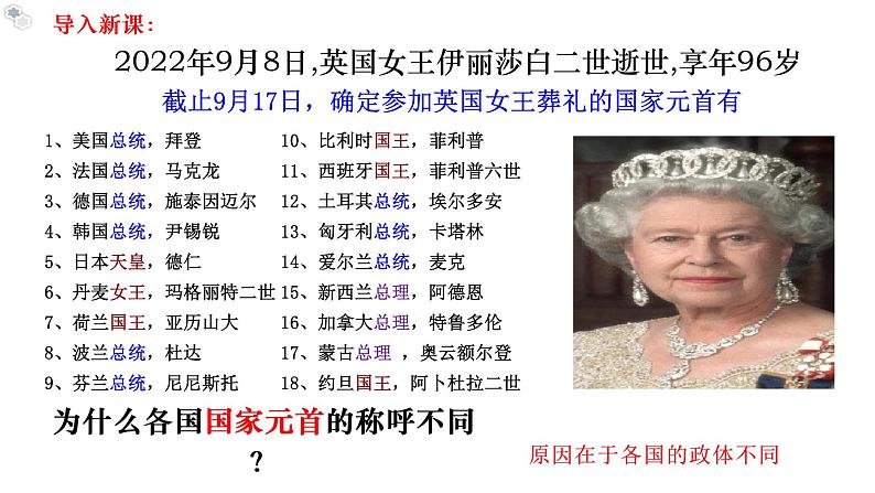 1.2国家的政权组织形式 精品课件第6页