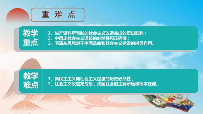 2.2社会主义制度在中国的确立（教学课件+同步练习带解析）高一政治同步备课系列（统编版必修1）04