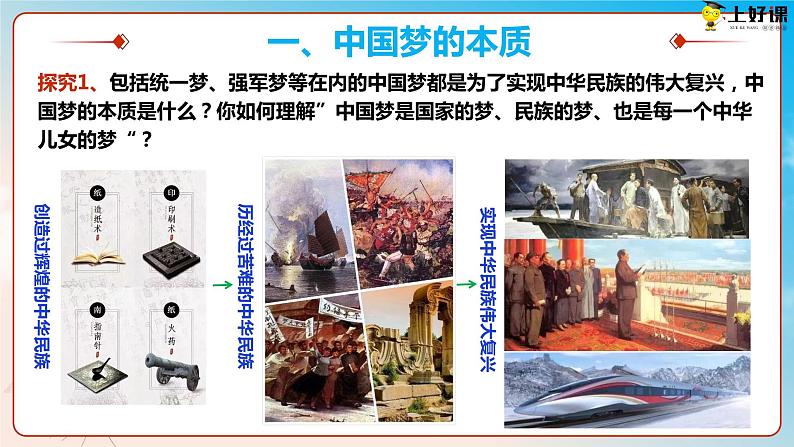 4.2实现中华民族伟大复兴的中国梦(教学课件+同步练习带解析)高一政治同步备课系列(统编版必修1)08