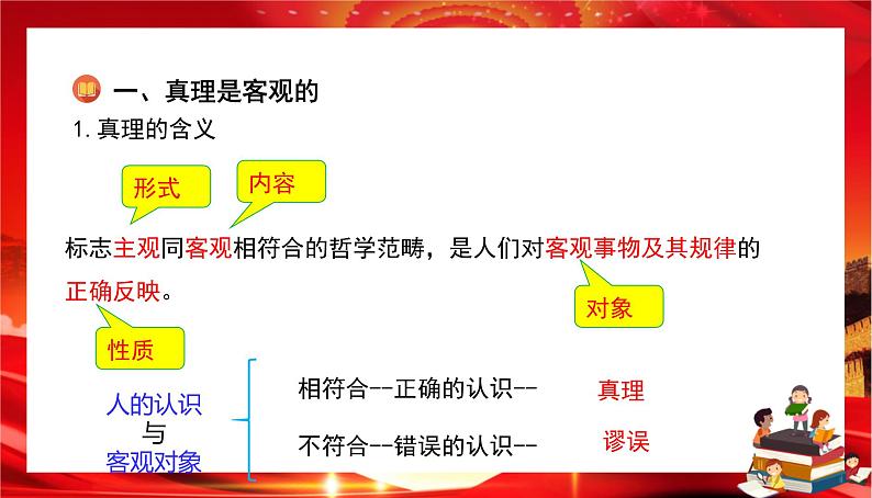 第二单元第四课第二框 在实践中追求和发展真理(课件PPT)05