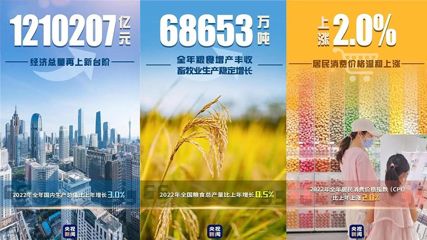 必修2《經(jīng)濟(jì)與社會(huì)》3.1堅(jiān)持新發(fā)展理念-2023-1課件PPT第8頁