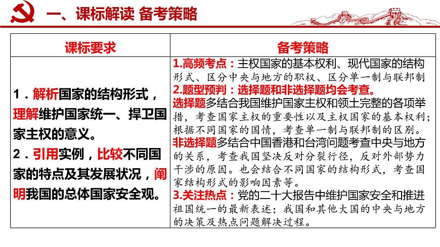 第二課 國家的結(jié)構(gòu)形式 課件-2023屆高考政治一輪復習統(tǒng)編版選擇性必修一當代國際政治與經(jīng)濟第6頁
