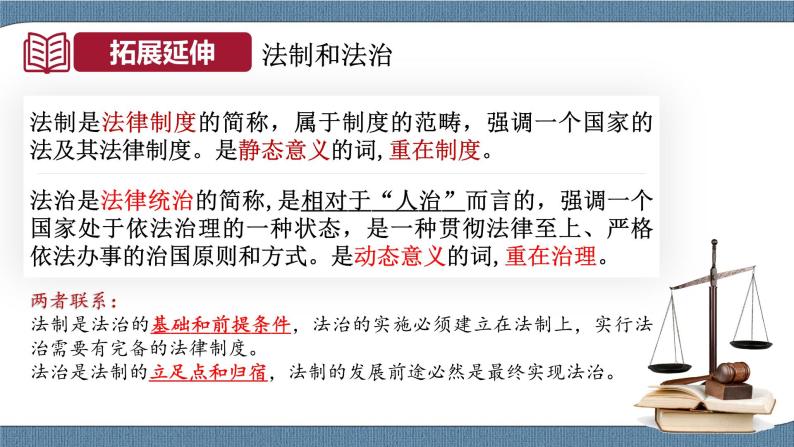 7.2 全面推进依法治国的总目标与原则-高一政治高效备课 优秀课件+课堂检测（统编版必修3）06