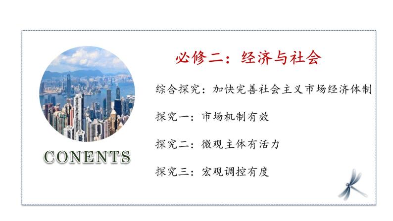 综合探究一：加快完善社会主义市场经济体制（备课件）精编高一政治同步备课系列（统编版必修2）01