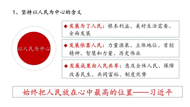 3.1 坚持新发展理念（备课件）精编高一政治同步备课系列（统编版必修2）05