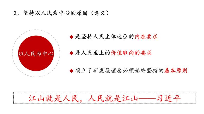 3.1 坚持新发展理念（备课件）精编高一政治同步备课系列（统编版必修2）06