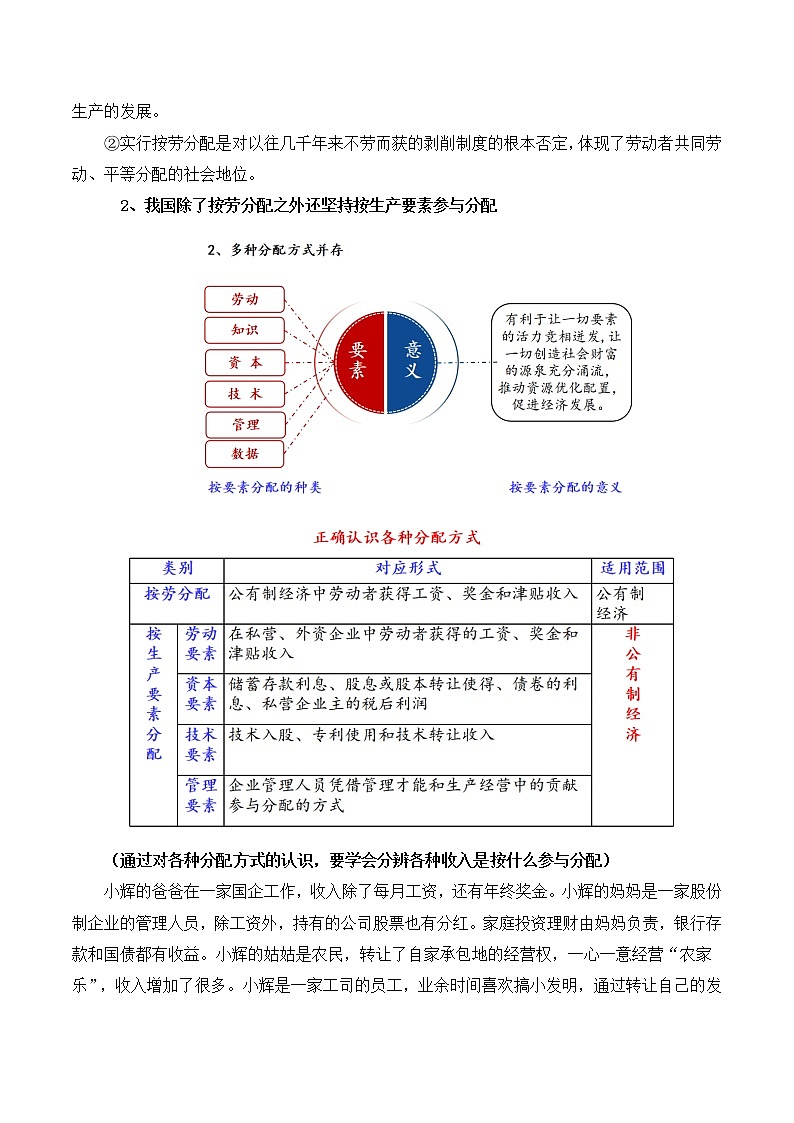 4.1 我国的个人收入分配(备课件)精编高一政治同步备课系列(统编版必修2)03