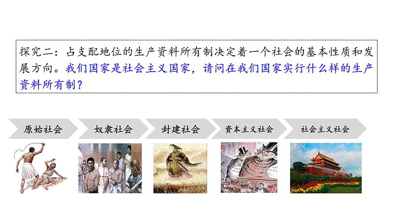 1.1 公有制为主体 多种所有制经济共同发展(备练习)精编高一政治同步备课系列(统编版必修2)08