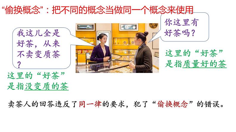2.2逻辑思维的基本要求(备课件)精编高二政治同步备课系列(统编版选择性必修3)第4页