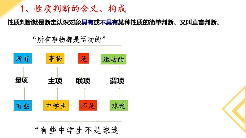 5.2精编正确运用简单判断(精编课件+教案+同步练习)精编高二政治同步备课系列(统编版选择性必修3)03