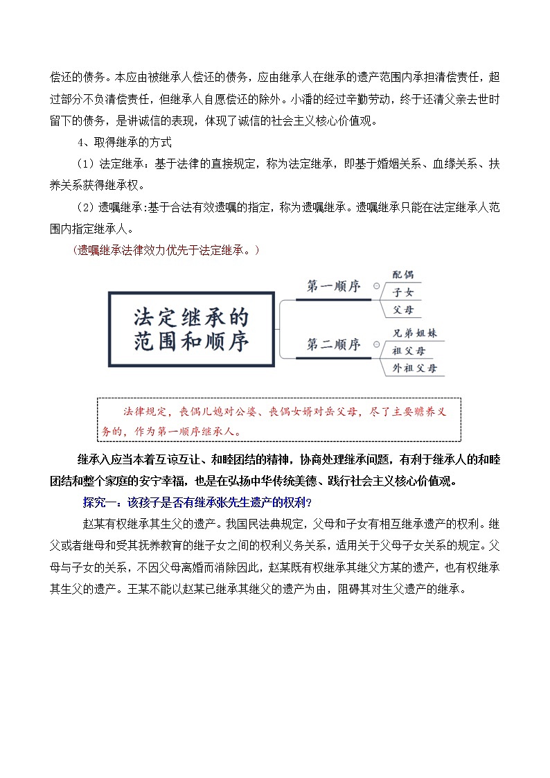 5.2精编薪火相传有继承(精编课件+教案+练习+素材)精编高二政治同步备课系列(选择性必修2)03