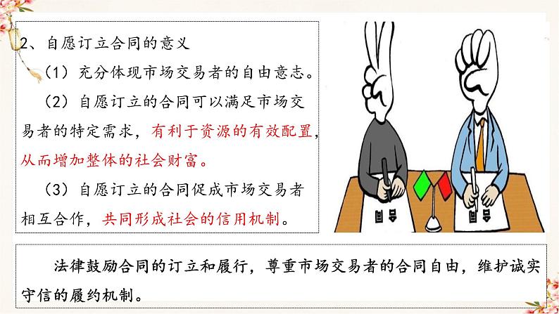 3.1订立合同学问大(备课件)精编高二政治同步备课系列(选择性必修2)第6页