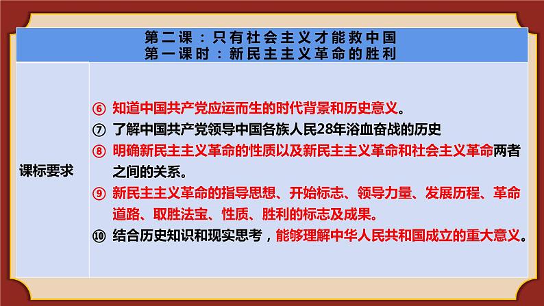 2.1新民主主义革命的胜利课件PPT第4页