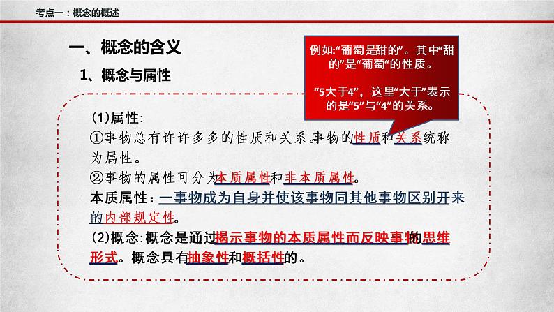 第四课 准确把握概念 课件 -2023届高考政治一轮复习统编版选择性必修三逻辑与思维第6页