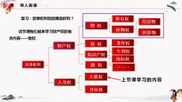 2023年人教统编版选择性必修二 第二课 2.1保障各类物权 课件+教案+练习含解析卷