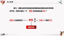 2023年高中政治人教统编版选择性必修二 第三课 3.1订立合同学问大 课件+教案+练习含解析卷